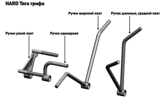 Ручки для Core Trainer от YouSteel